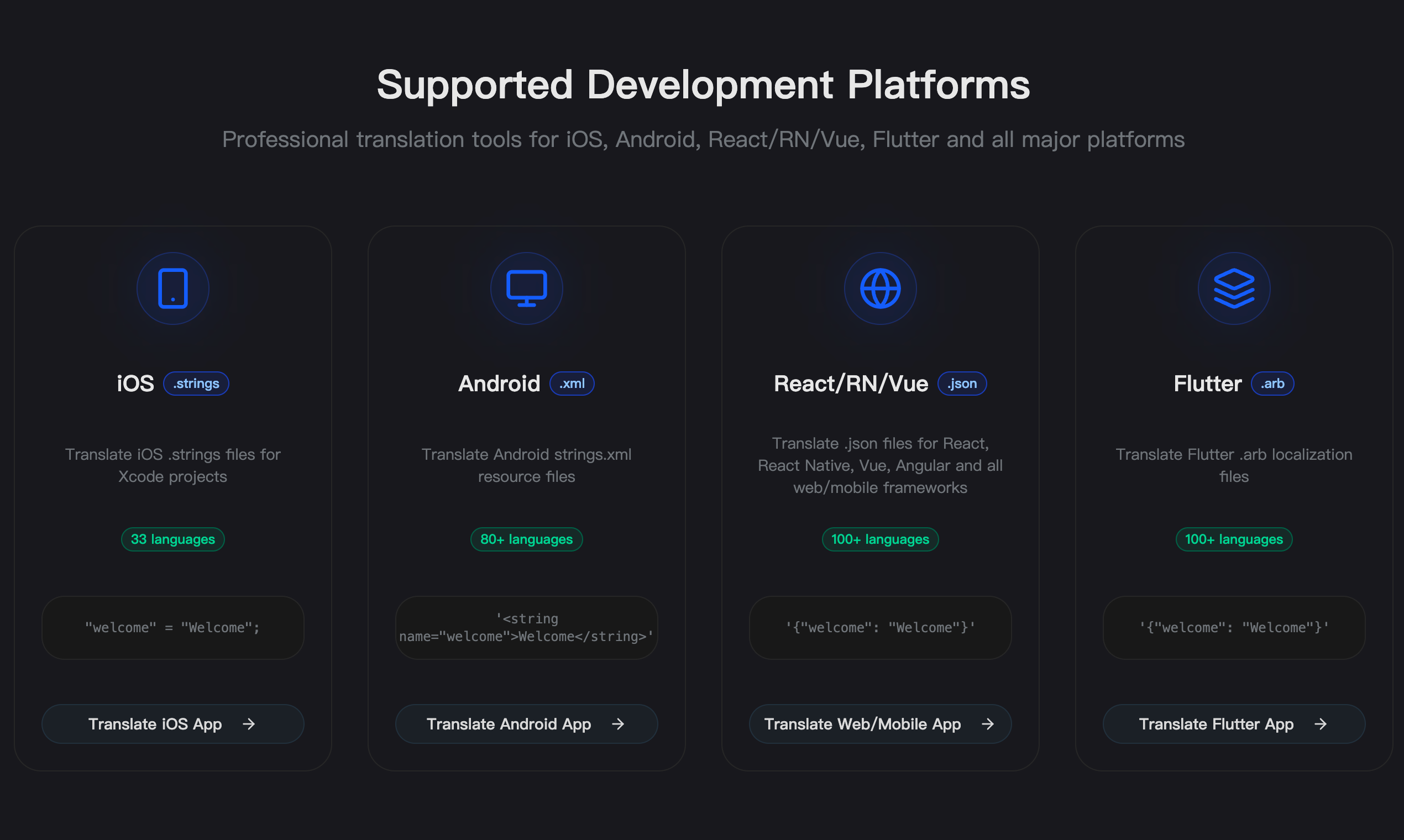 Coderelay gallery image
