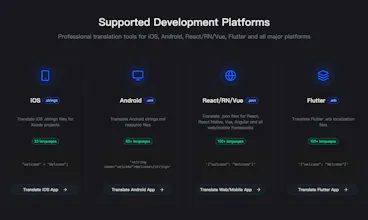 Coderelay gallery image