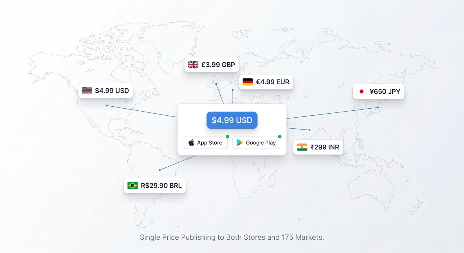 BasePrice screenshot 2