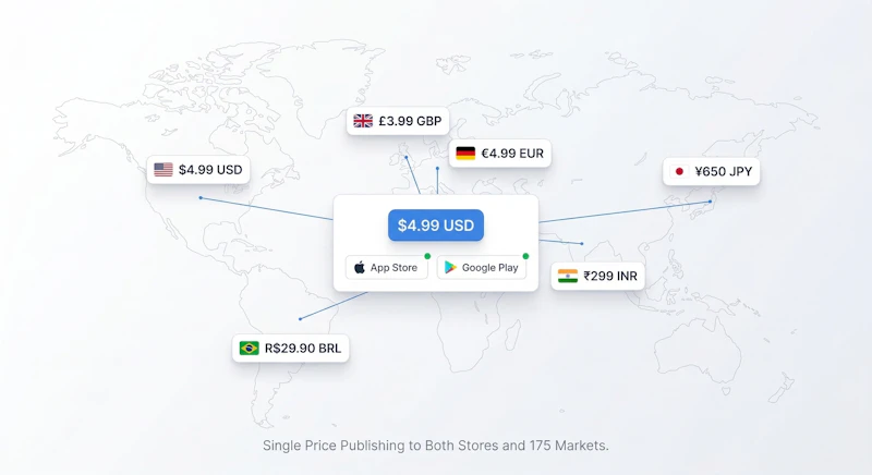 BasePrice screenshot 2