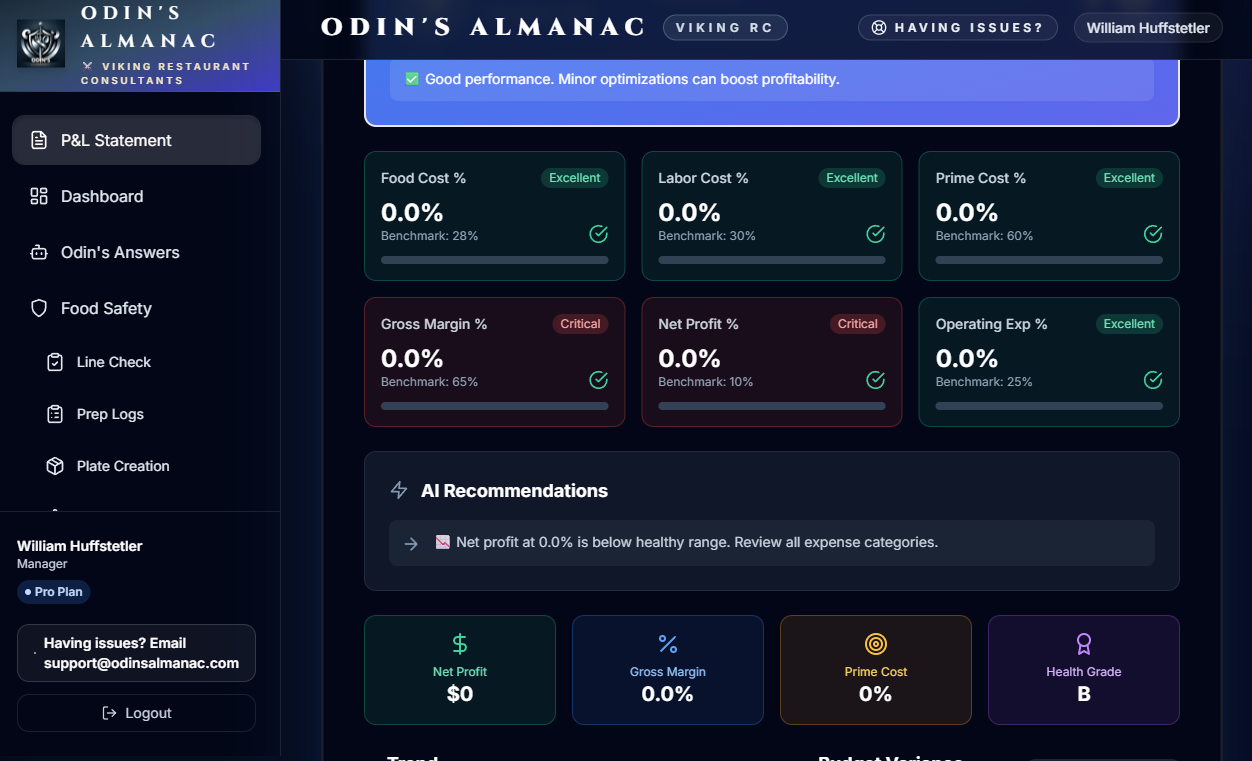 Odins Almanac gallery image