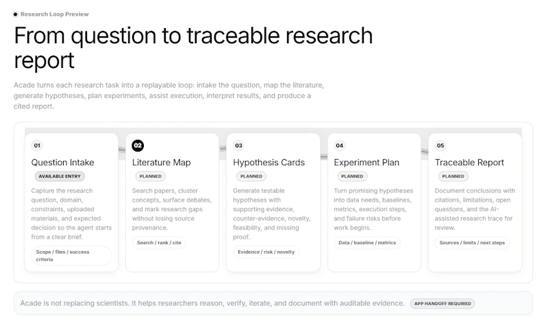 Acade screenshot 3