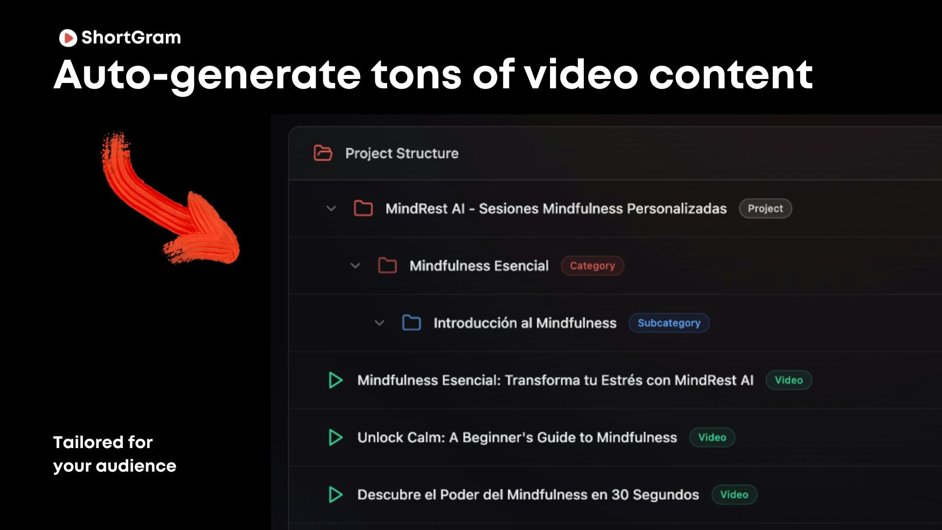 Shortgram.co gallery image