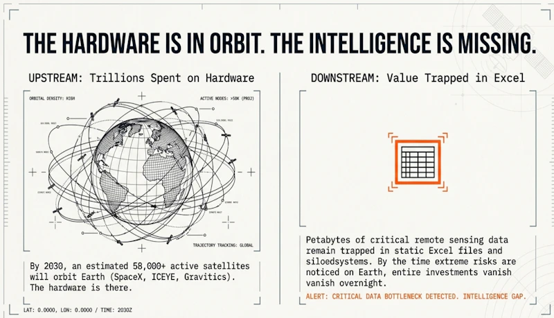 EOBSpace screenshot 2