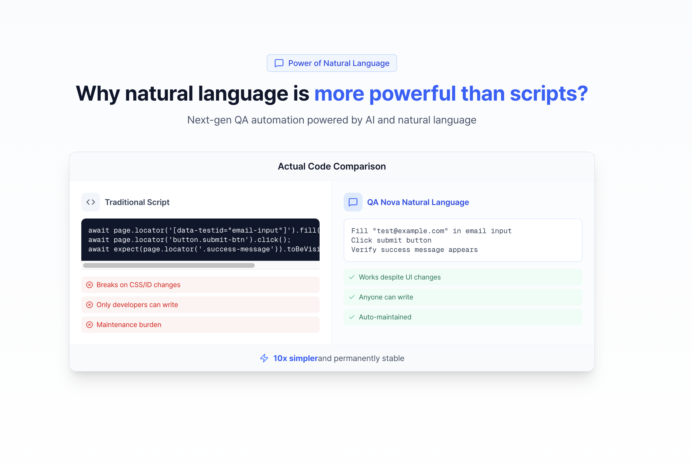 QA Nova gallery image