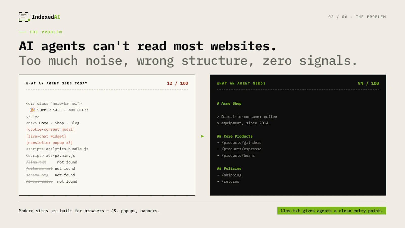 IndexedAI screenshot 2