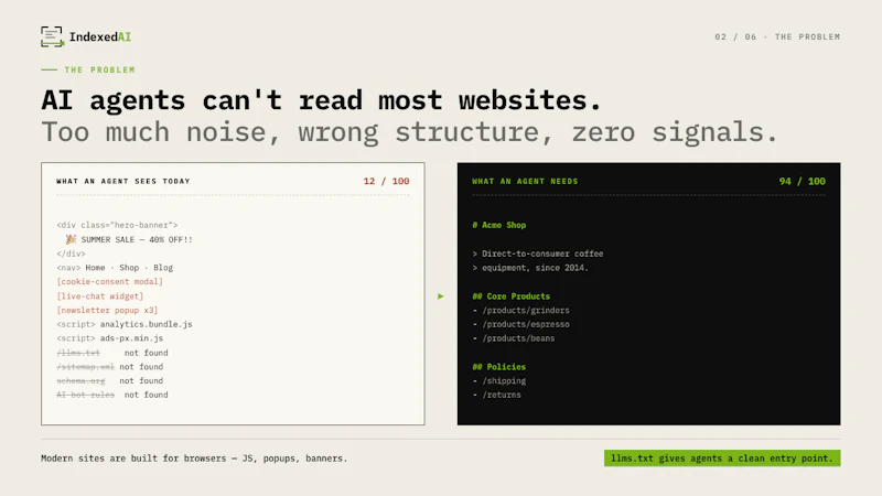 IndexedAI screenshot 2