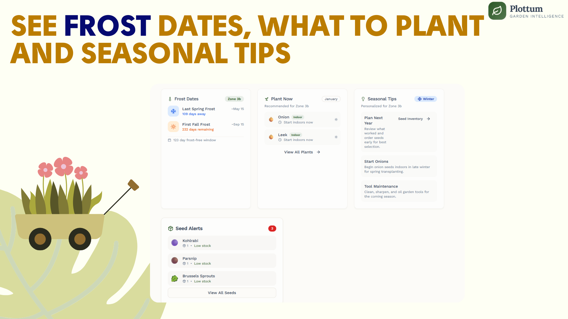 Plottum - Screenshot 5 showing product features and functionality