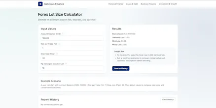Galicious Financial Calculator gallery image