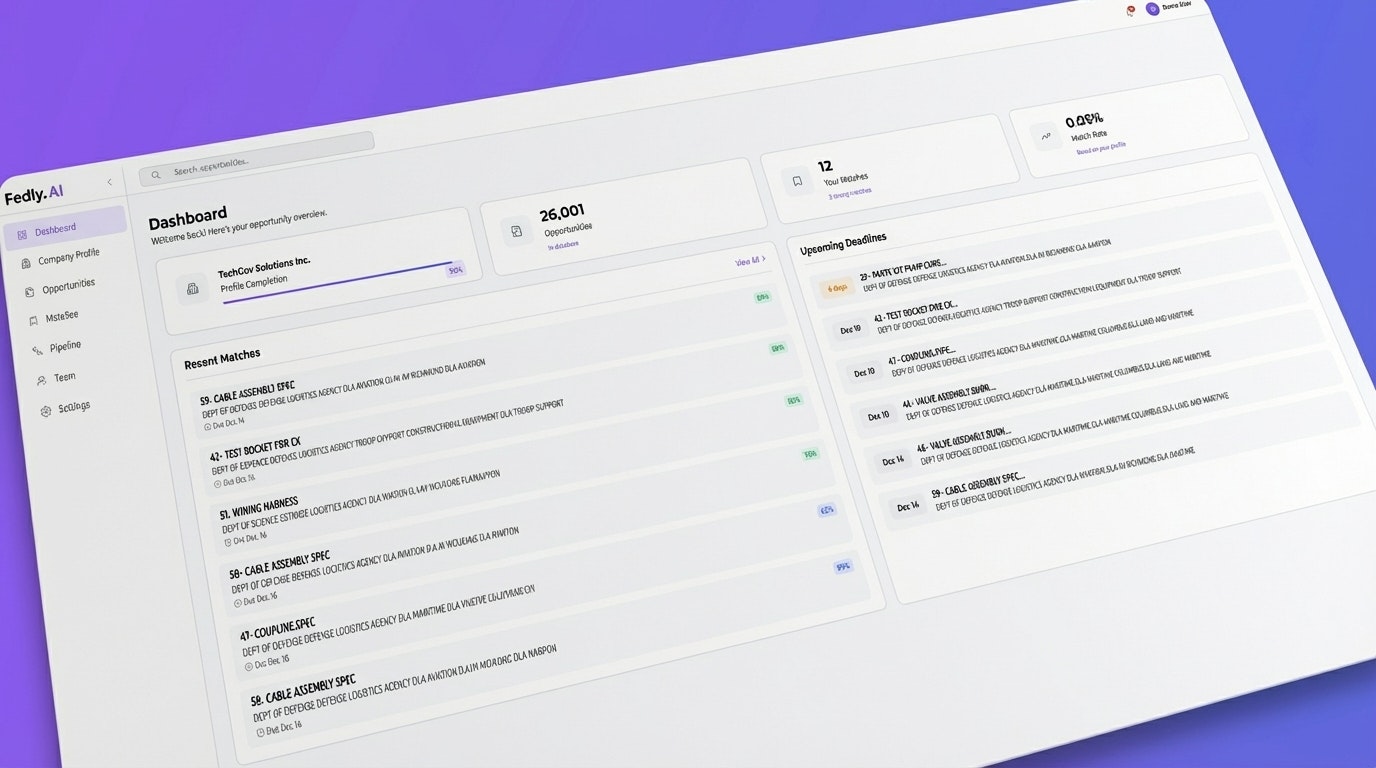Fedly.ai gallery image