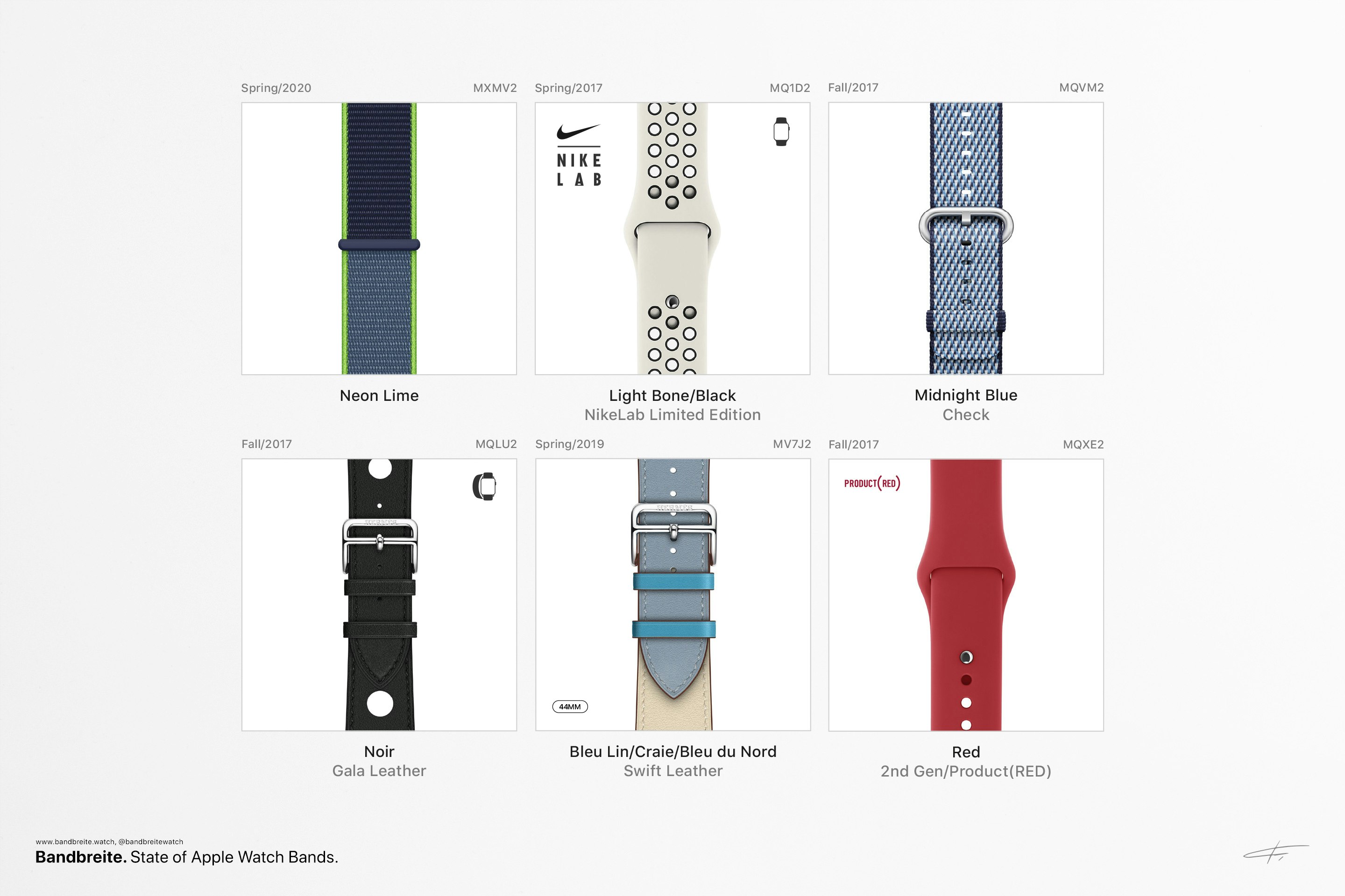 Bandbreite gallery image