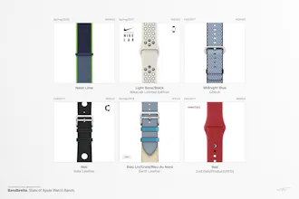 Bandbreite gallery image