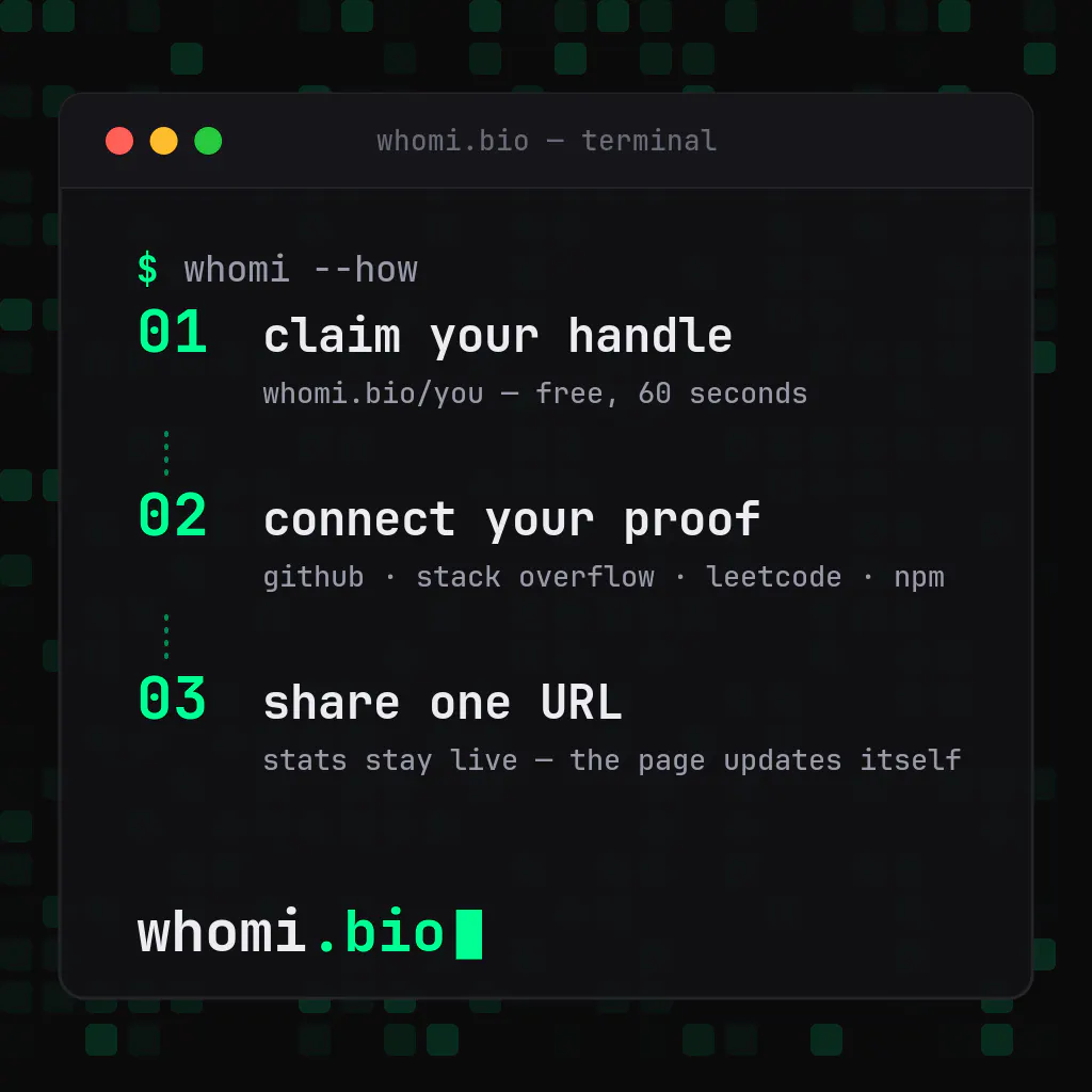 whomi.bio gallery image