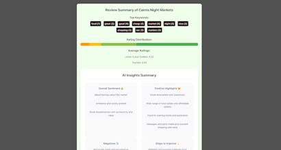Google Reviews Analyser gallery image
