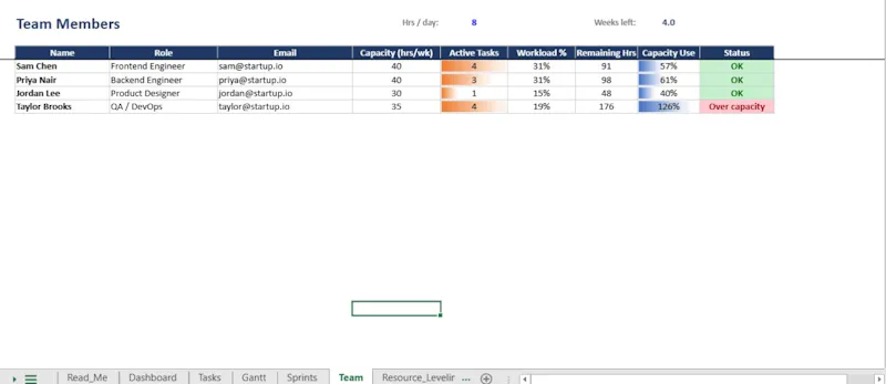 SheetSprint screenshot 1