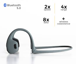 The Thinnest Bone Conduction Earbuds gallery image