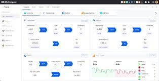 dashclicks gallery image