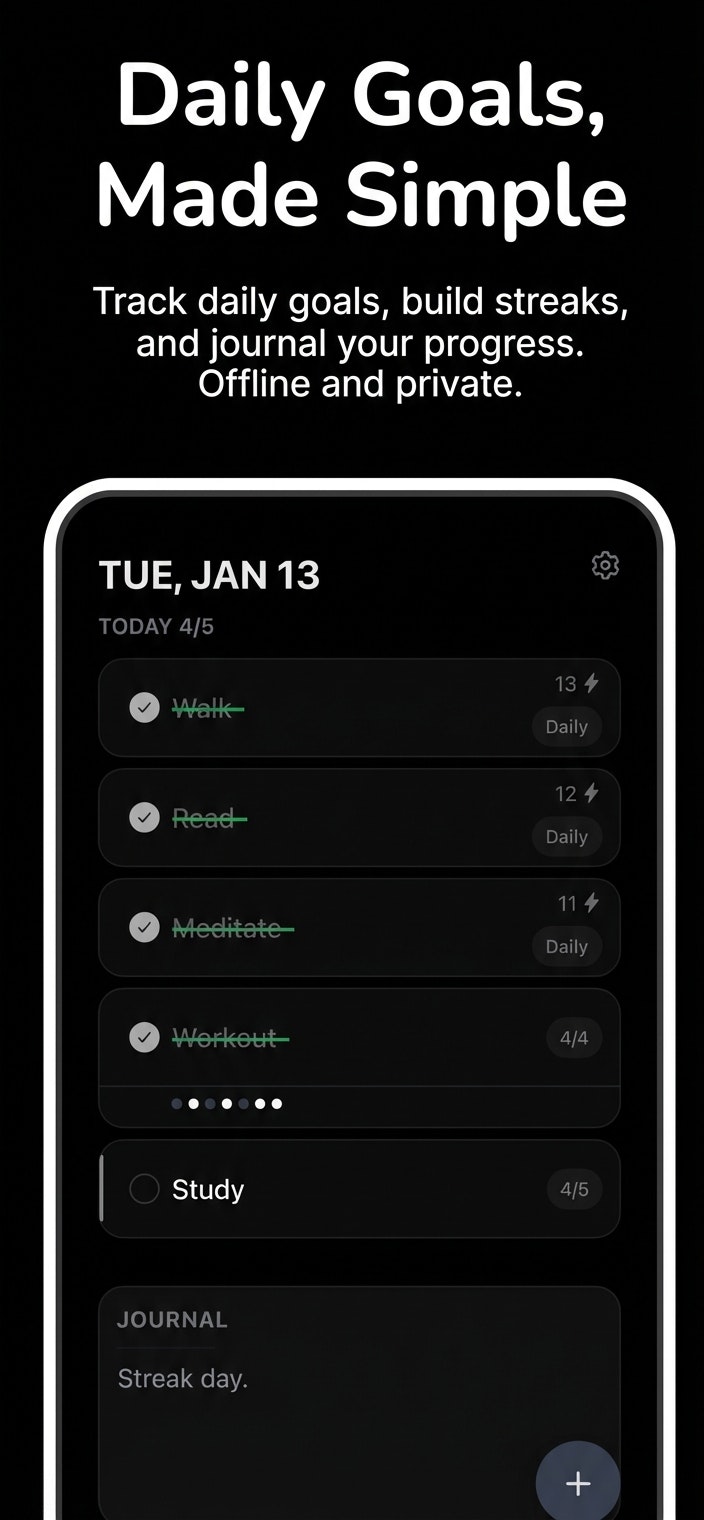 Trace: Goals and Journals gallery image