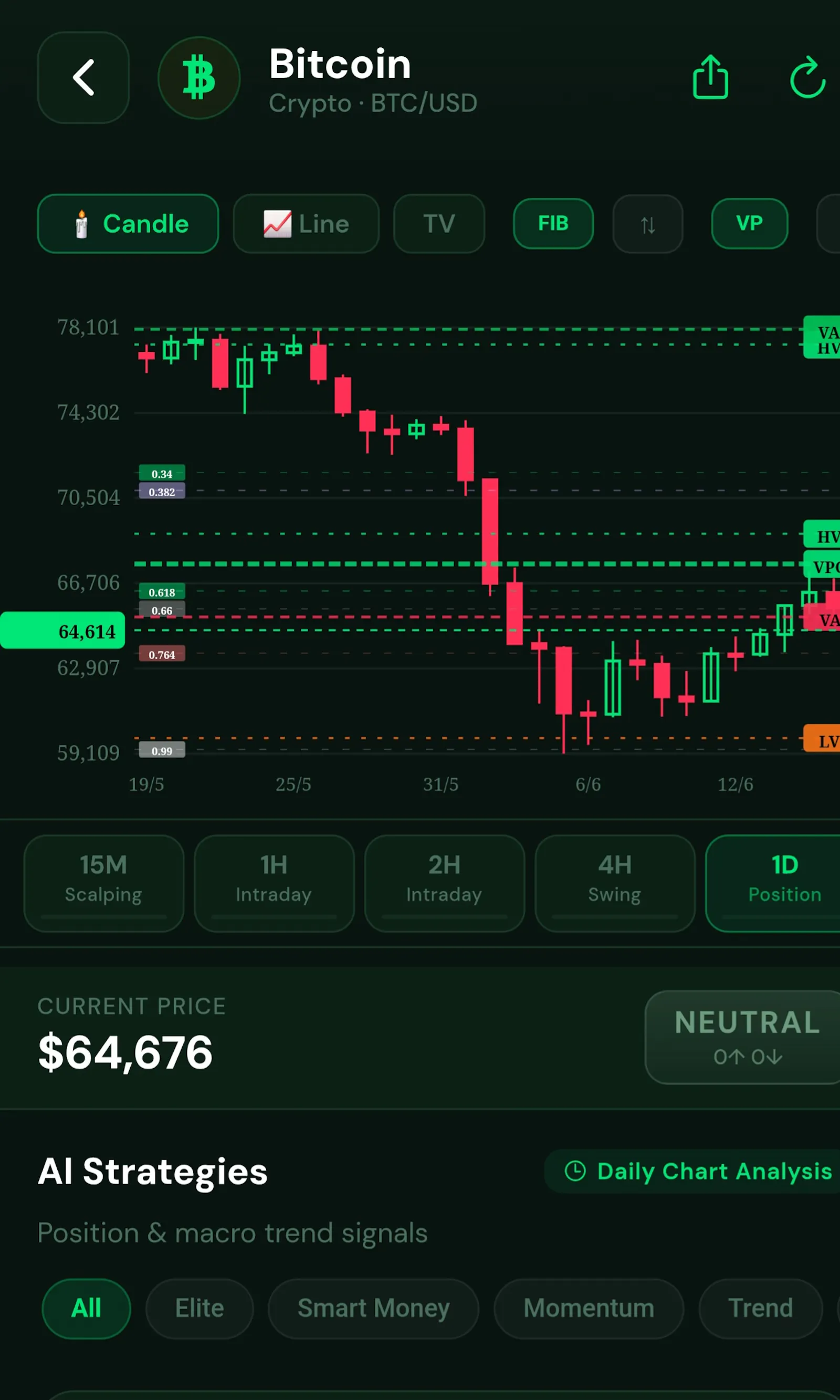 UTS Signal screenshot 3