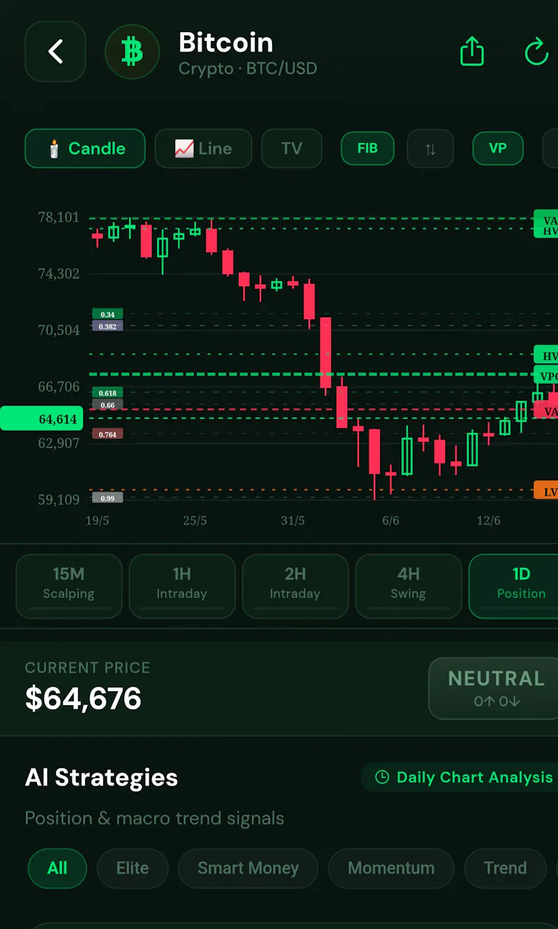 UTS Signal screenshot 3