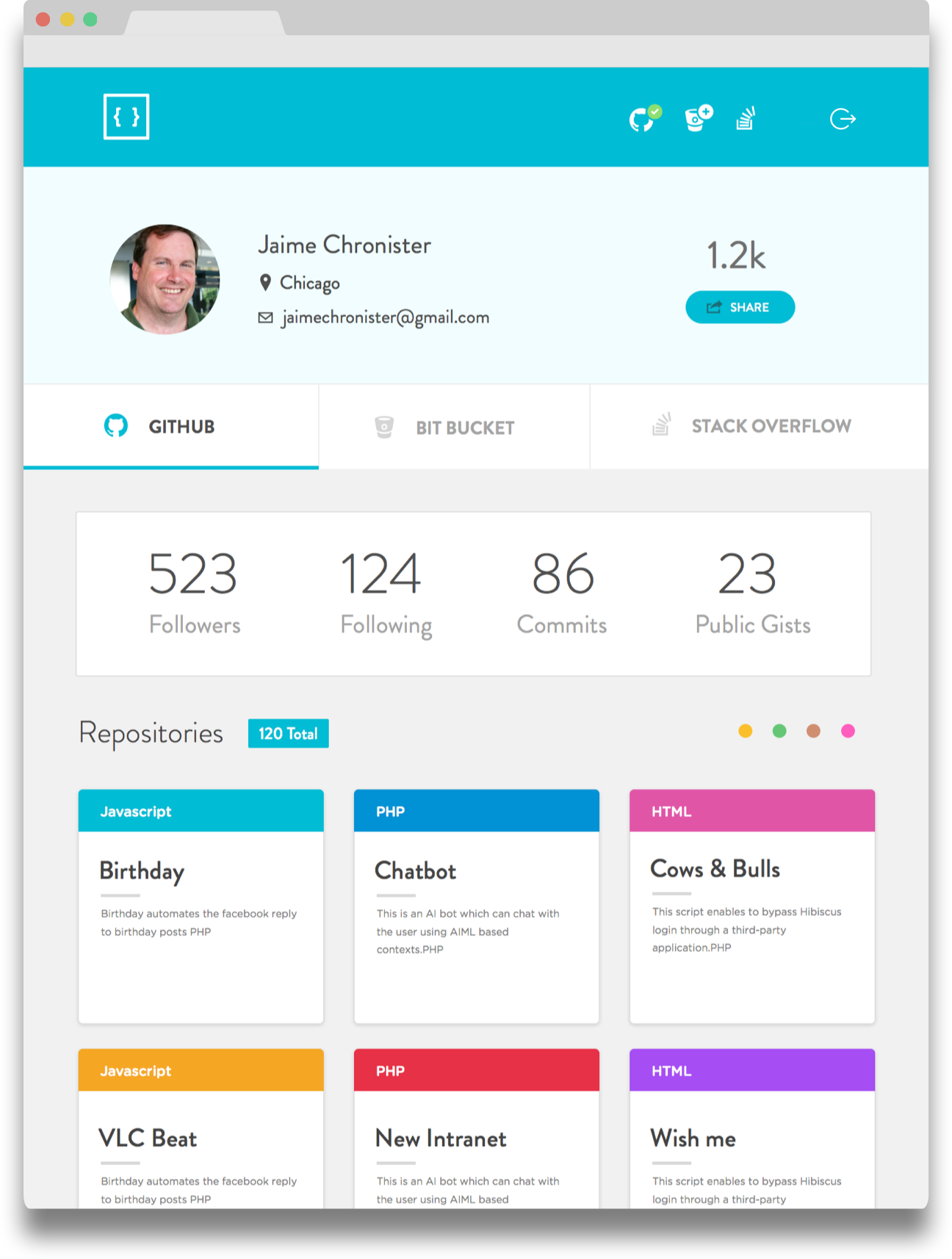 Stockroom gallery image