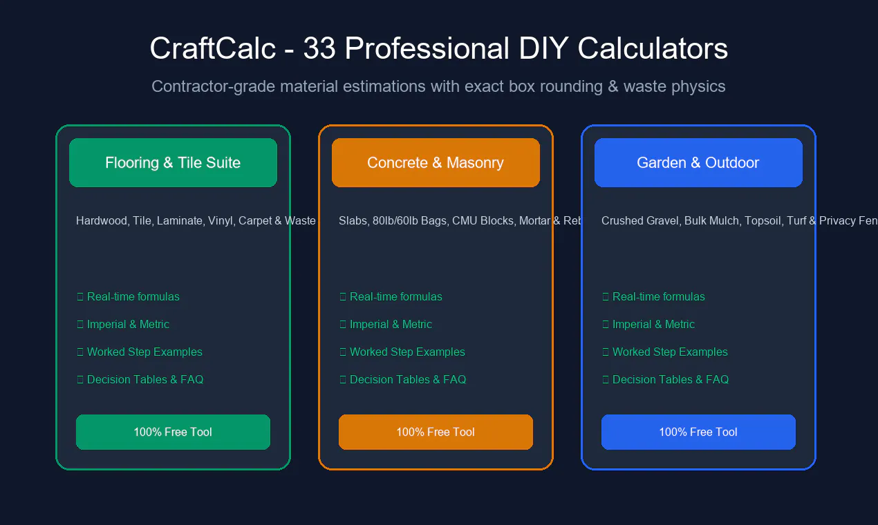 CraftCalc gallery image