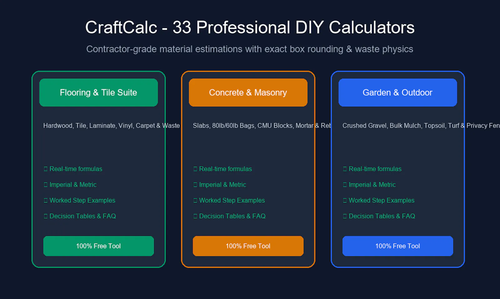 CraftCalc screenshot 1