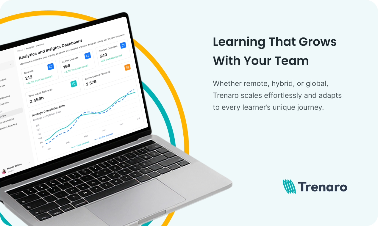 Trenaro gallery image