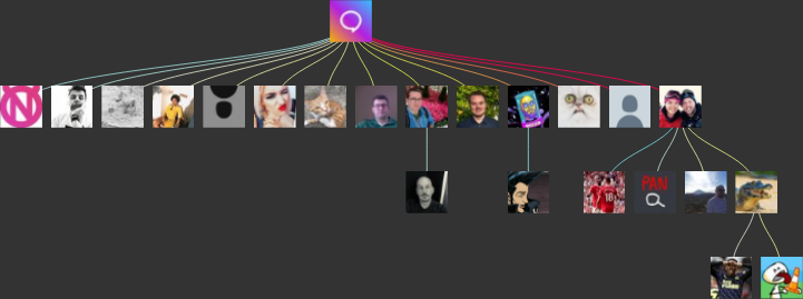 TweeView gallery image