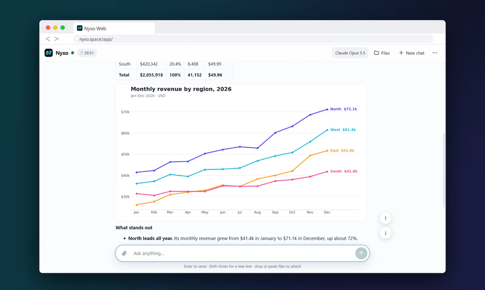 Nyxo screenshot 2