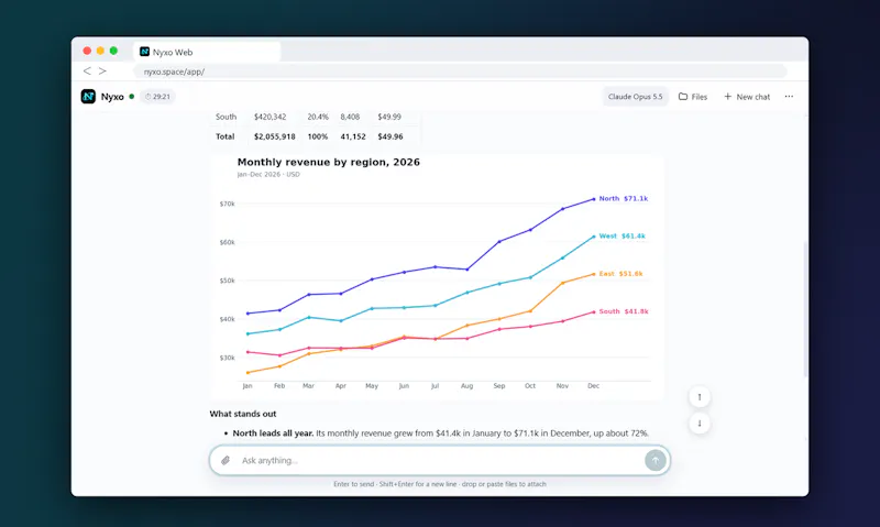 Nyxo screenshot 2