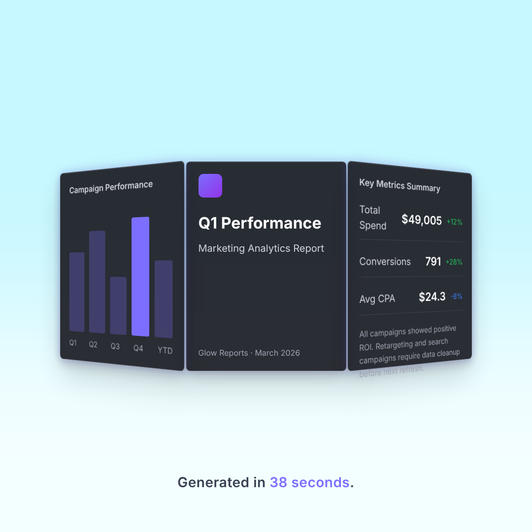 Glow Reports gallery image