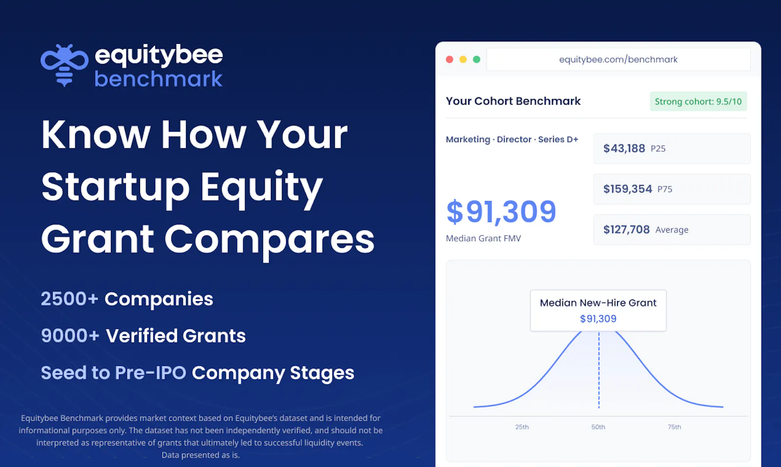 Equitybee Benchmark screenshot 2
