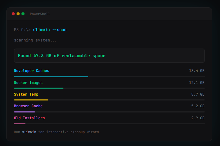 SlimWin gallery image