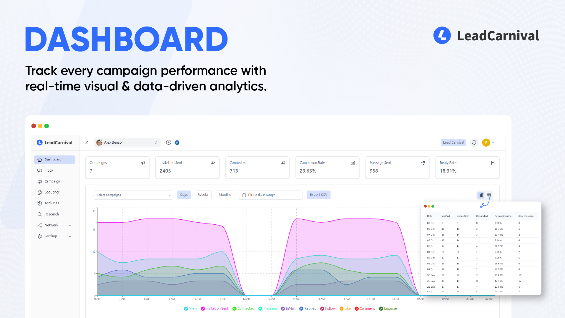 LeadCarnival gallery image