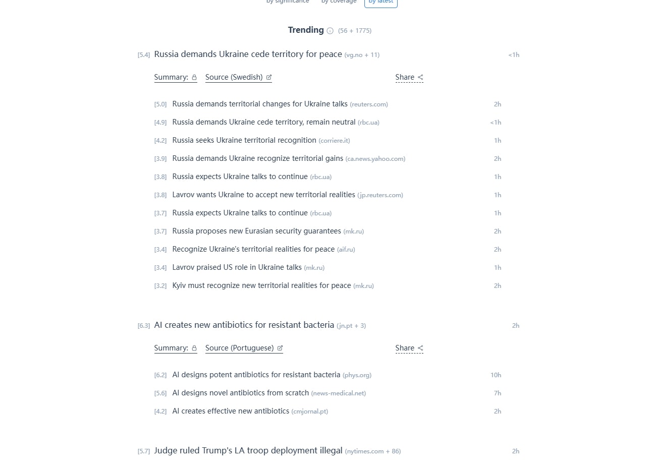 News Minimalist gallery image