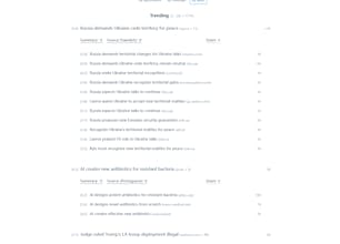 News Minimalist gallery image