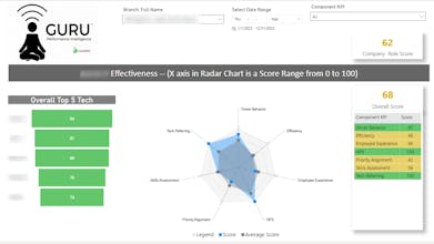 CAARMO gallery image