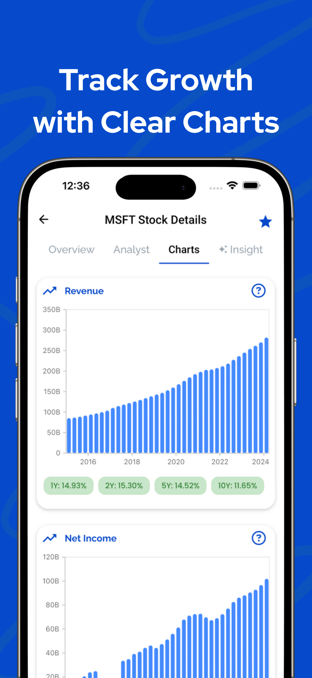 Finorify: Stock Market Metrics gallery image