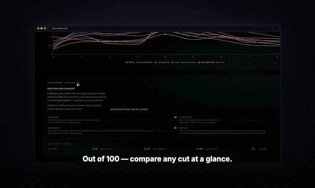 NeuroVidz screenshot 3