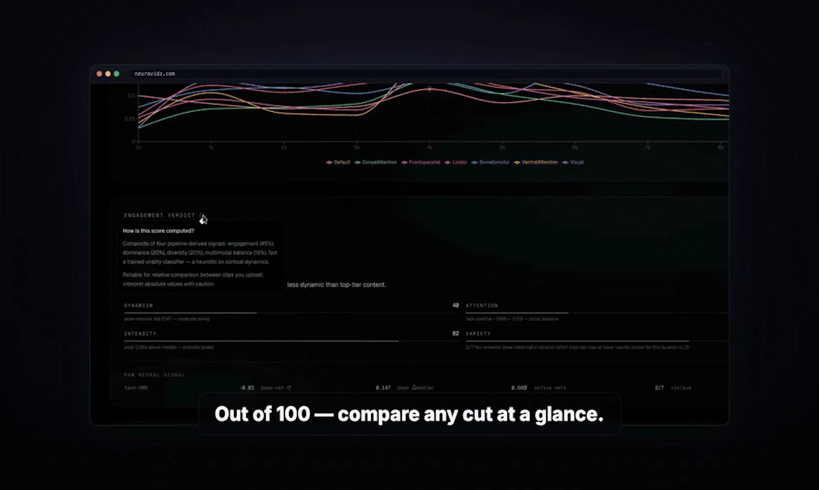 NeuroVidz screenshot 4