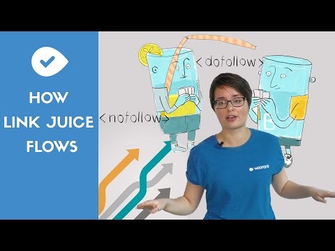 WooRank gallery image