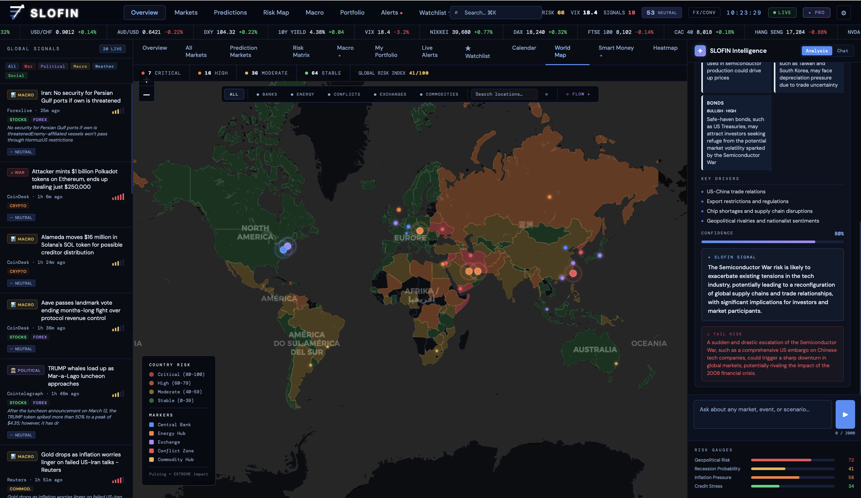 SLOFIN gallery image