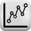 Line Graph Maker
