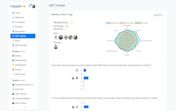 HappierCo gallery image