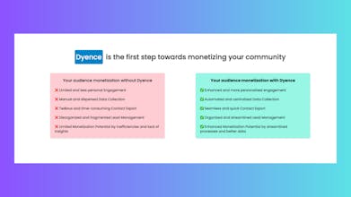 Dyence gallery image