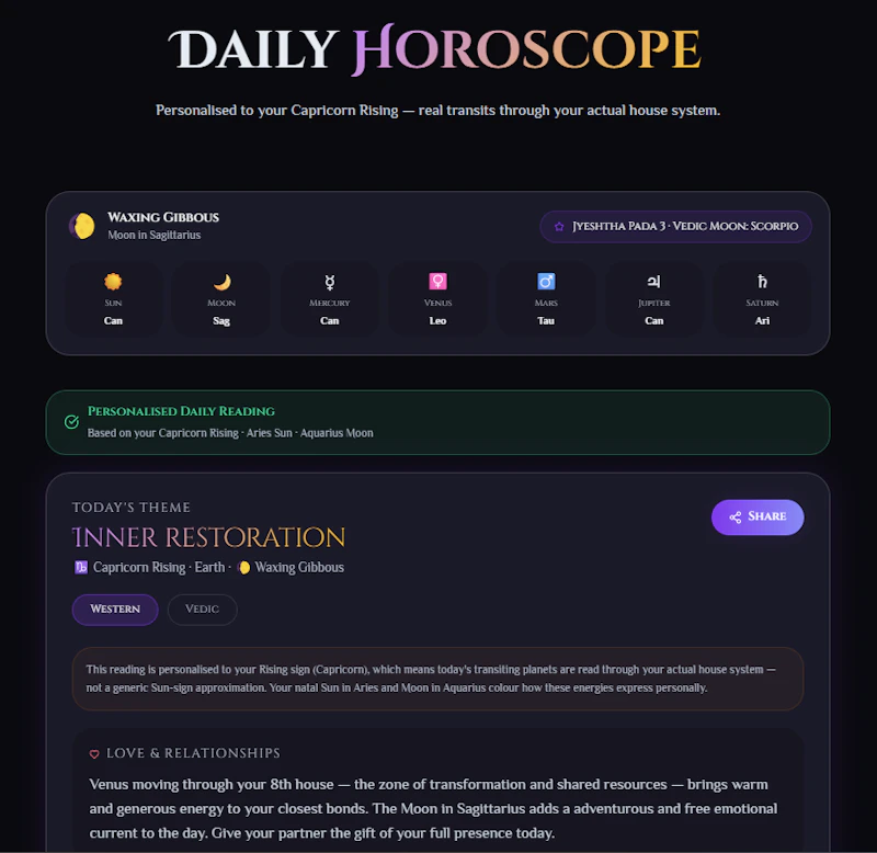 Swami Horoscope screenshot 3