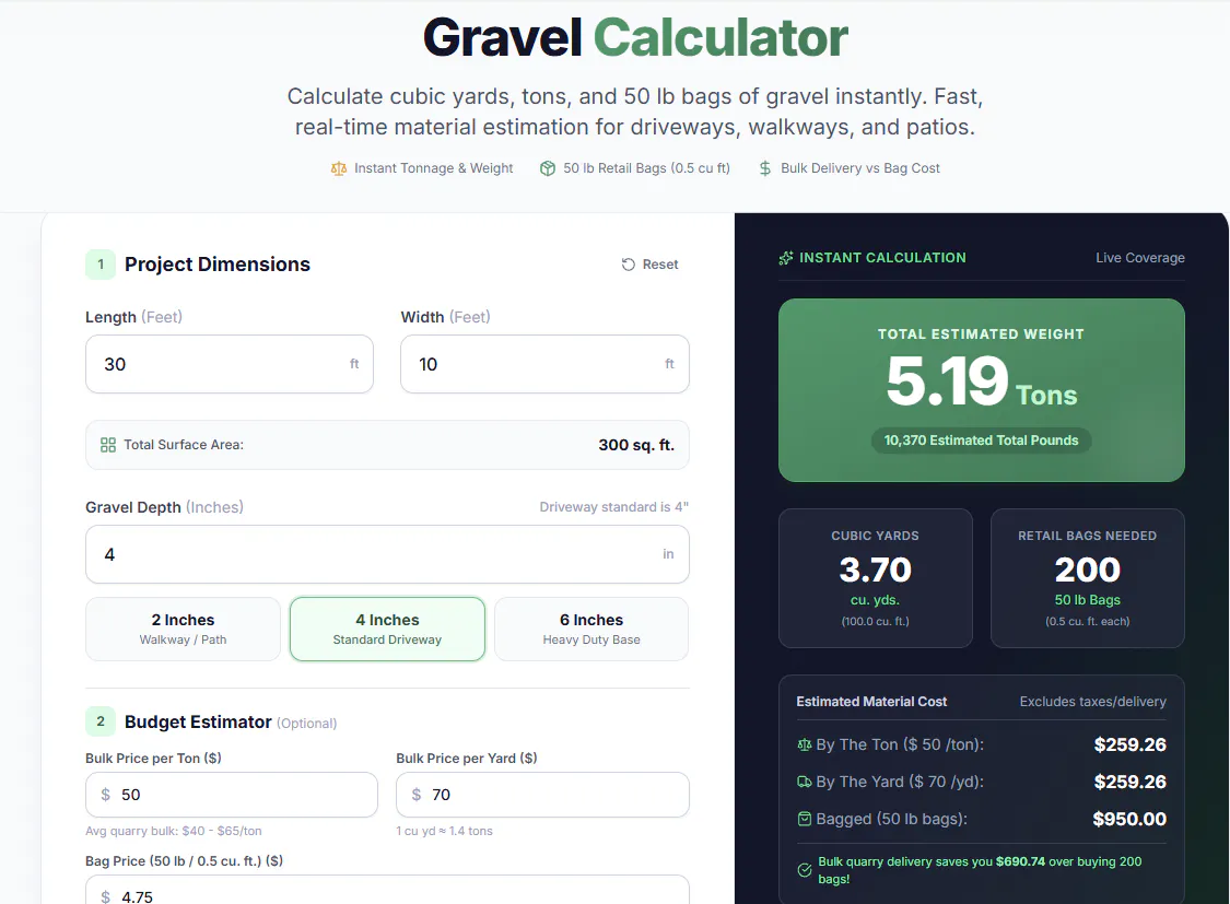 Mulch & Yard Materia Calculator  gallery image