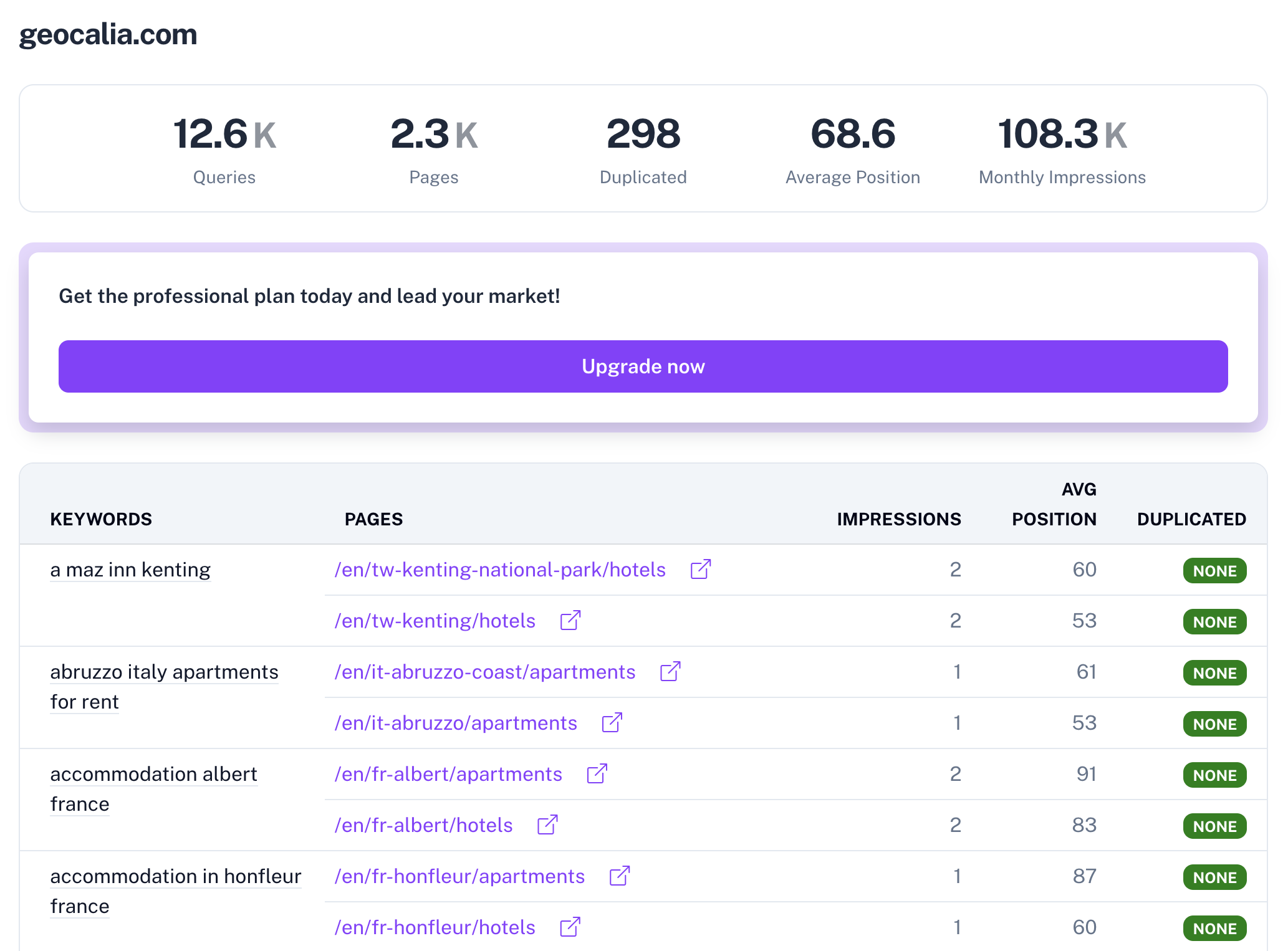 Onsiteaudit - SEO Performansınızı Süper Müdürlük yapmak için ihtiyacınız olan her şey medya 2