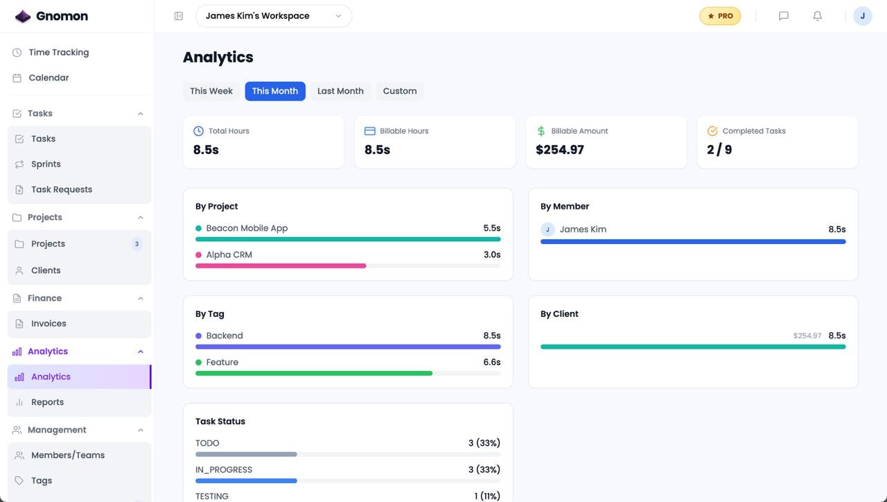 Gnomon gallery image